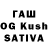 КЕТАМИН ketamine Gulzhan Sabyrkyzy